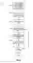 Fig. 06 - Method of rendering text on an output device