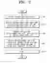 Fig. 03 - Font-size changing and printing method, and host and printer therefor
