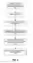 Fig. 06 - Method and system for displaying animation with an embedded system graphics API