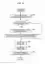 Fig. 12 - Image processing apparatus