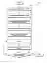 Fig. 01 - Representing animation as a static image on a graphical user interface
