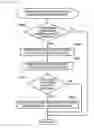 Fig. 13 - Image processing apparatus and image processing system