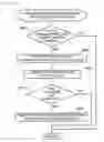 Fig. 14 - Image processing apparatus and image processing system