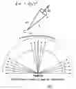 Fig. 04 - Projection system and method of curved film