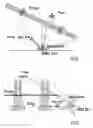 Fig. 05 - Projection system and method of curved film