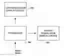 Fig. 01 - Upscaling of anti-aliased graphical elements