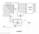 Fig. 07 - Control apparatus and method for use with digitally controlled light sources