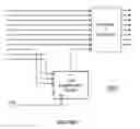 Fig. 08 - Control apparatus and method for use with digitally controlled light sources