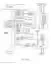 Fig. 27 - Printer having unevenly controlled printhead modules with shift registers
