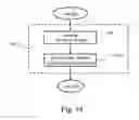 Fig. 13 - Micro-droplet injection apparatus and injecting process using the same