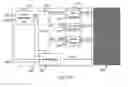 Fig. 43 - Circuit of multiplexing inkjet print system and control circuit thereof