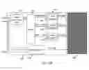 Fig. 44 - Circuit of multiplexing inkjet print system and control circuit thereof