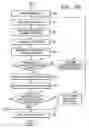 Fig. 15 - Inkjet image forming apparatus and control method of the same