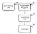 Fig. 01 - Multi-pass print apparatus and method