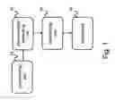 Fig. 02 - Multi-pass print apparatus and method