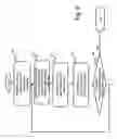 Fig. 08 - Multi-pass print apparatus and method