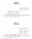 Fig. 04 - Printing apparatus and method for forming patterns for liquid crystal display device using the same