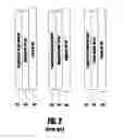 Fig. 03 - Methods and apparatuses for regulating the temperature of multi-via heater chips