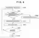 Fig. 09 - Inkjet printing apparatus and inkjet printing method