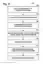 Fig. 05 - Method of making a fluid ejection head for a fluid ejection device