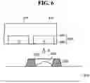 Fig. 07 - Manufacturing flat panel displays with inkjet printing systems