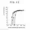 Fig. 12 - Liquid ejection head, liquid ejector and process for manufacturing liquid ejection head