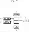 Fig. 07 - Apparatus and method for ink-jetting and gas-supplying unit