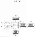 Fig. 12 - Apparatus and method for ink-jetting and gas-supplying unit
