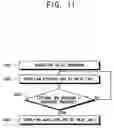 Fig. 13 - Apparatus and method for ink-jetting and gas-supplying unit