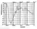 Fig. 01 - Systems and methods for synchronized on-carrier printing and drying