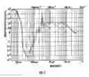Fig. 02 - Systems and methods for synchronized on-carrier printing and drying