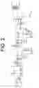 Fig. 03 - System and method for testing a cable television system