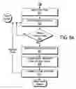 Fig. 06 - Method, system, and program product for measuring audio video synchronization using lip and teeth characteristics