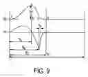 Fig. 10 - Method, system, and program product for measuring audio video synchronization using lip and teeth characteristics