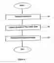 Fig. 04 - SYSTEM FOR OPERATING A PLURALITY OF MOBILE IMAGE CAPTURING DEVICES