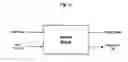 Fig. 07 - Methods and apparatus for providing privacy in a communication system