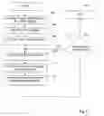 Fig. 12 - Methods and apparatus for providing privacy in a communication system