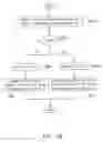 Fig. 06 - Luminance compensation apparatus and method