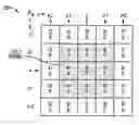 Fig. 01 - Method and apparatus providing color interpolation in color filter arrays using edge detection and correction terms