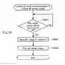 Fig. 33 - Digital camera having a control portion for light measurement