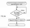 Fig. 34 - Digital camera having a control portion for light measurement