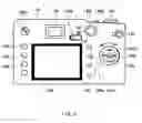 Fig. 04 - Digital camera
