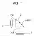 Fig. 02 - IMAGE PICKUP DEVICE