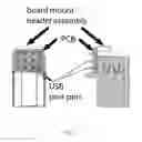 Fig. 08 - VIDEO DATA ACQUISITION SYSTEM