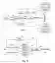 Fig. 07 - APPARATUS AND METHOD FOR SIMULTANEOUS MULTIPLE VIDEO CHANNEL VIEWING