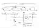 Fig. 01 - Method and device for interpolation of an image information value for pixel of an interline