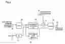 Fig. 08 - Clock generation apparatus