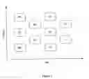 Fig. 02 - System and method for three dimensional comb filtering