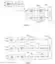 Fig. 08 - System and method for three dimensional comb filtering