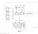 Fig. 03 - Activating a function of a vehicle multimedia system